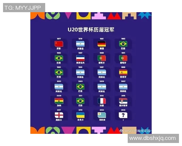 全球足球国际排名新变化各国球队实力对比分析